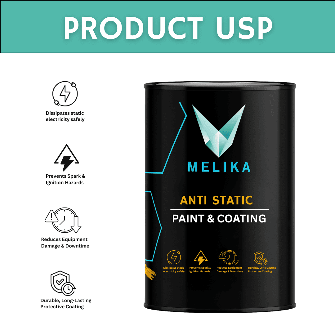 Anti-Static Paint application
