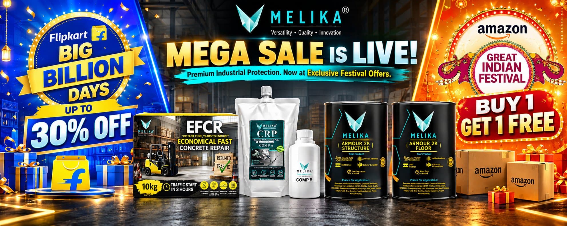 MELIKA Mega Sale is live — premium industrial protection at exclusive festival offers on Flipkart and Amazon