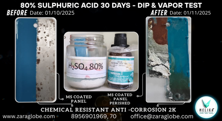 Advancing Structure Protection Against Sulphuric Acid