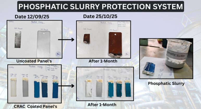 Phosphatic Slurry Corrosion